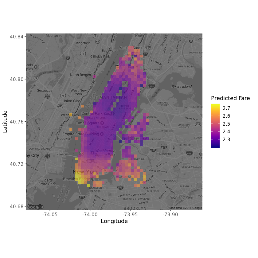NYC Taxi Fare Predictions